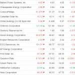 real-time-stock-screener