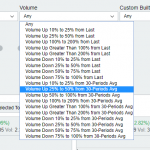 stock-volume-scanner