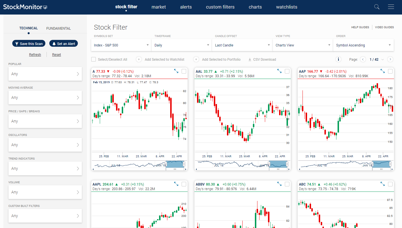 Stock Chart Maker